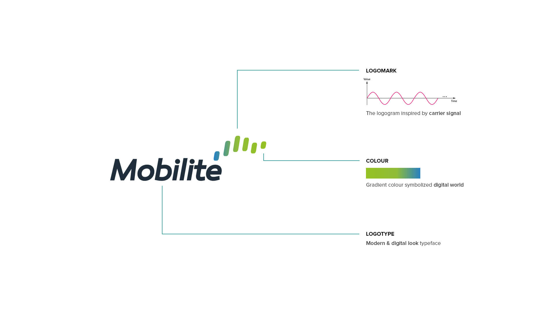 mobilite-logo4