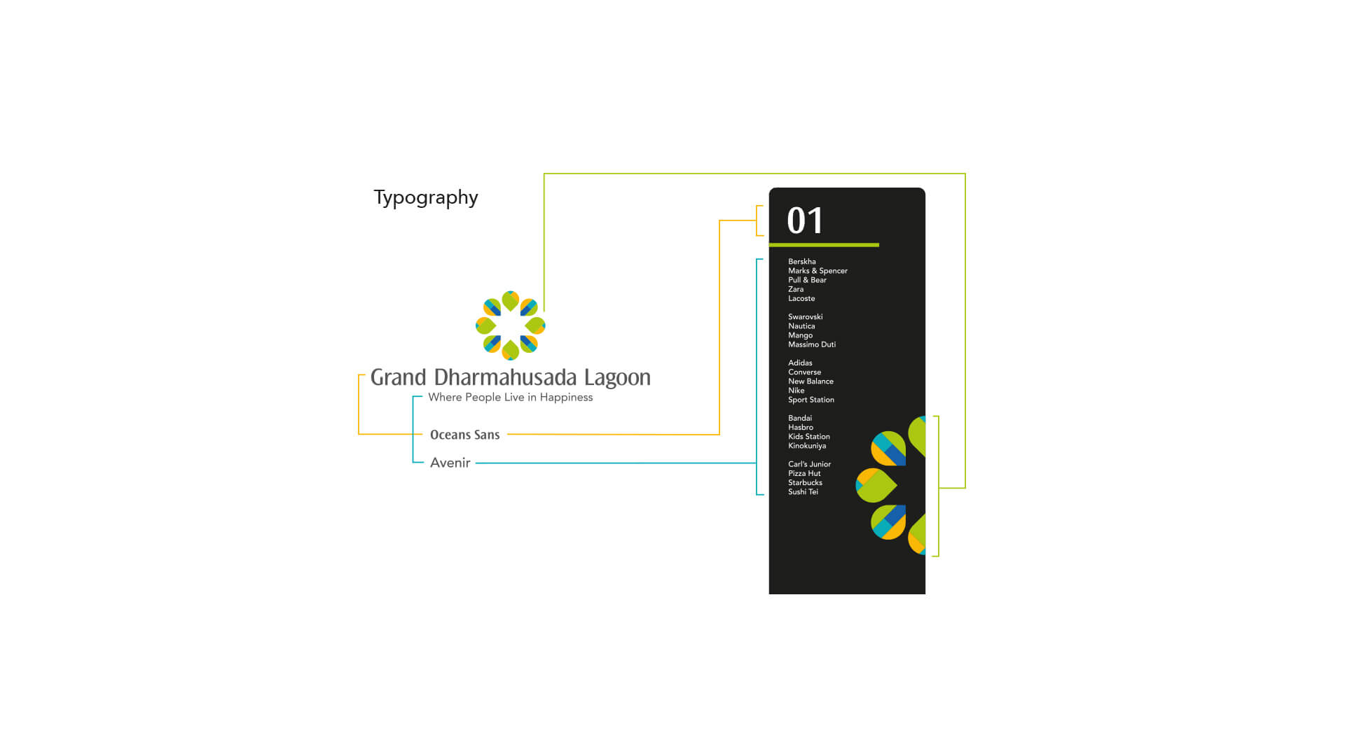 gdl-typography